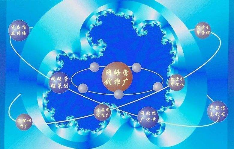 运城新媒体运营企业需要掌握的网络推广技巧有哪些